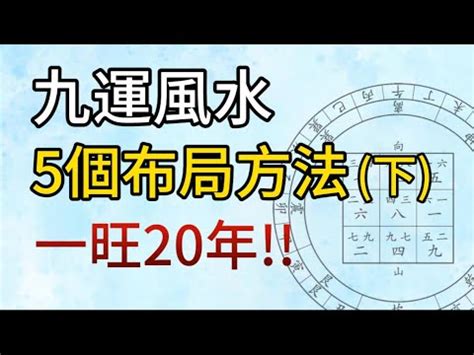 下元九運風水|風水大師李亮德:下元九運2024至2043年旺山旺向飛星局